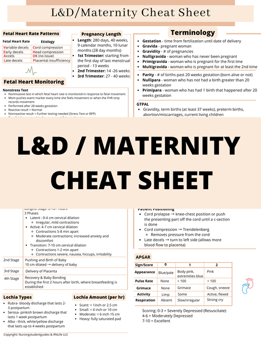 L&D and Maternity Nursing Cheat Sheet