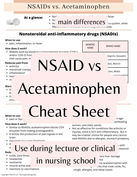 NSAIDs vs Acetaminophen Cheat Sheet