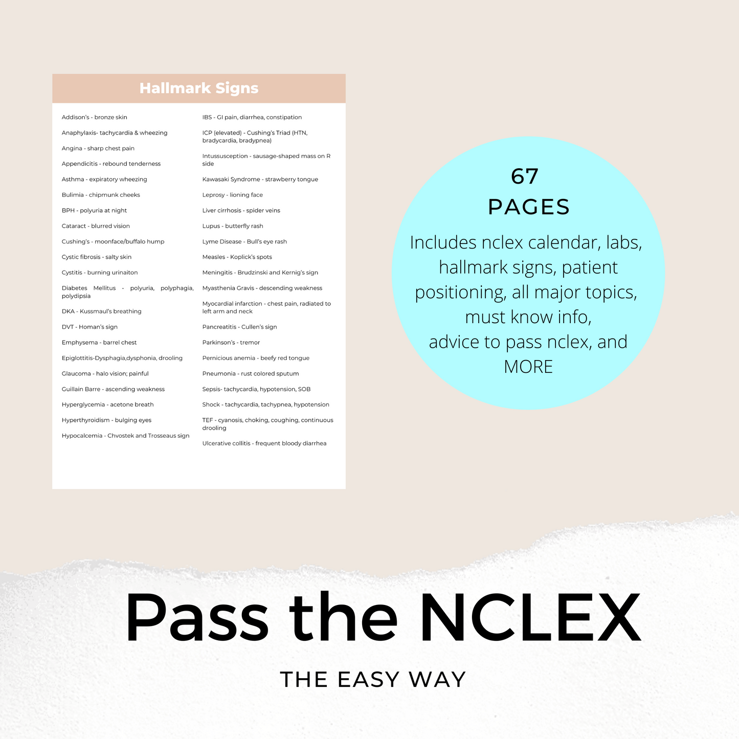 NCLEX Study Guide - Physical Book